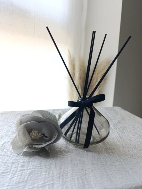 Envase Difusor Bombe