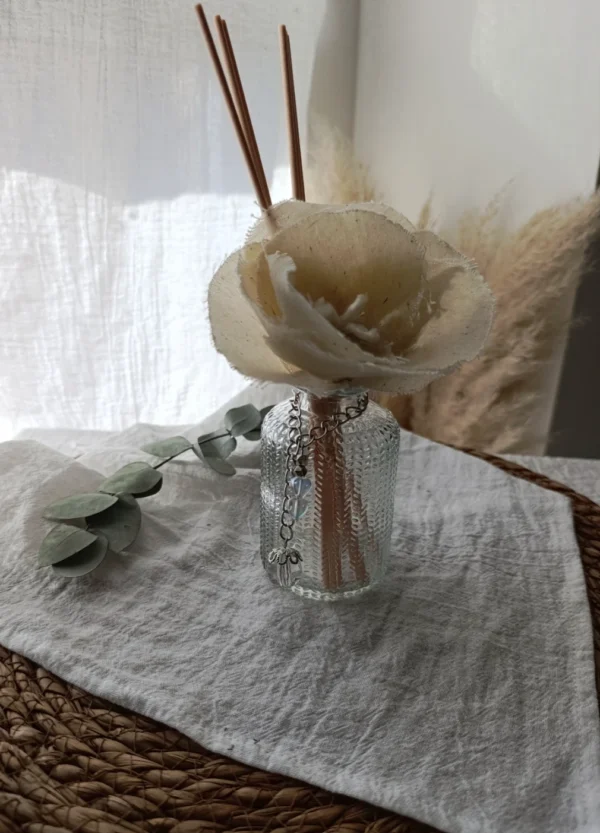 Envase Difusor Labrado