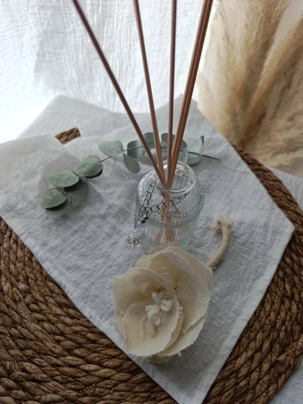 Envase Difusor Labrado