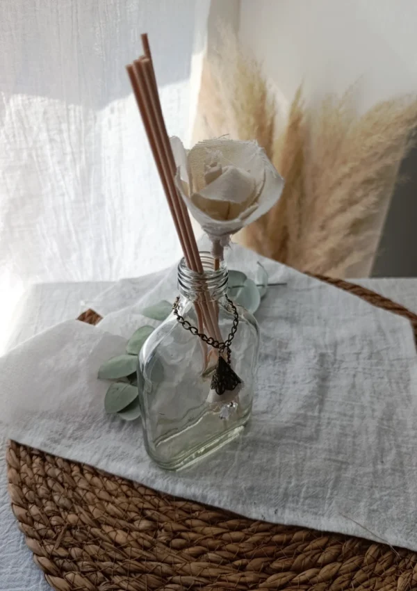 Envase Difusor Petaca